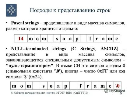 Как преобразовать массив в строку c