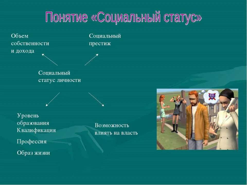 Социальный статус. Социальный статус и Престиж. Понятие социальный статус. Социальный статус уровень жизни.