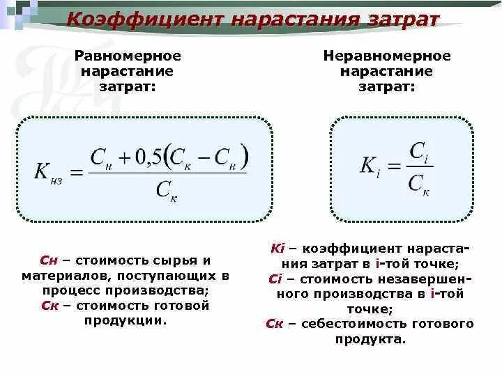 Коэффициент нарастания затрат. Коэффициент нарастания затрат формула. Коэффициенты нарастания затрат по дням. Коэффициент равномерного нарастания затрат. Коэффициент нарастания производства формула.