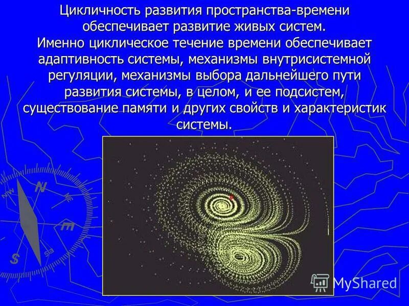 Время пространство циклы. Пространство и время физика. Пространство и время. Путешествие во времени и пространстве. Путешествие во вселенную.
