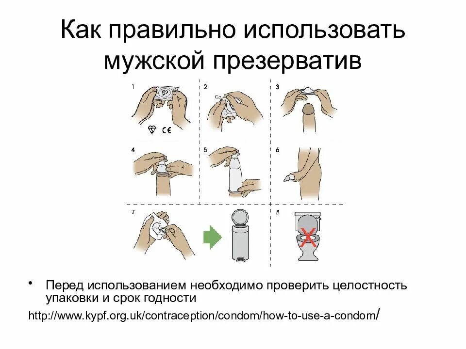 Как одевать презик. Как правильно использовать презик. что такое презерватив и зачем он нужен. как правильно пользоваться презервативом. зачем нужны презервативы.