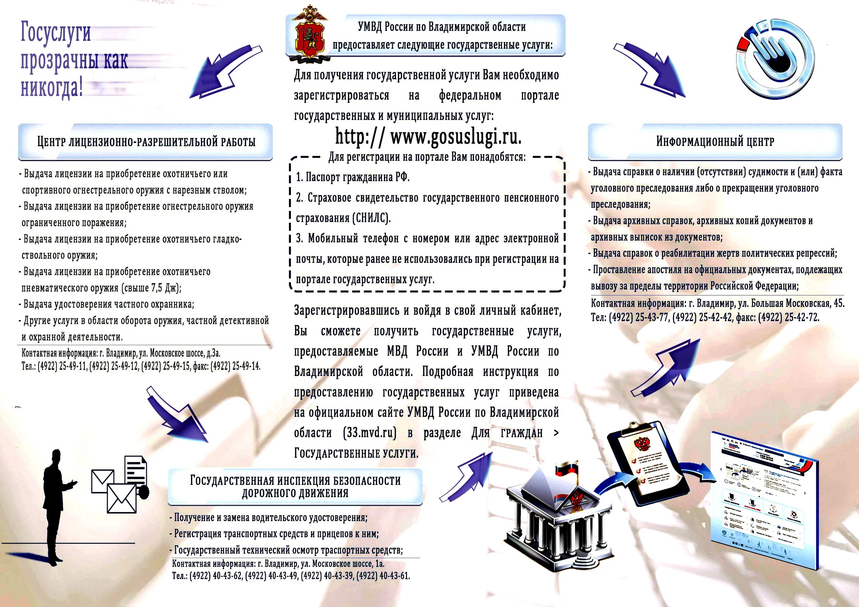 Услуга, которая является необходимой обязательной. Преимущества получения государственных услуг в электронном виде. Госуслуги. Предоставление государственных услуг. Процедура предоставления муниципальной услуги.