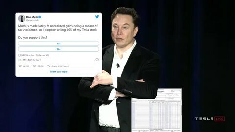 Spend elon musk s fortune