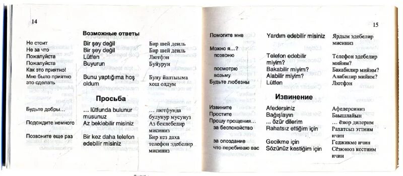 Как переводится на турецком языке. Турецкие слова. Разговорные фразы на турецком. Общие фразы на турецком. Турецкий словарь.