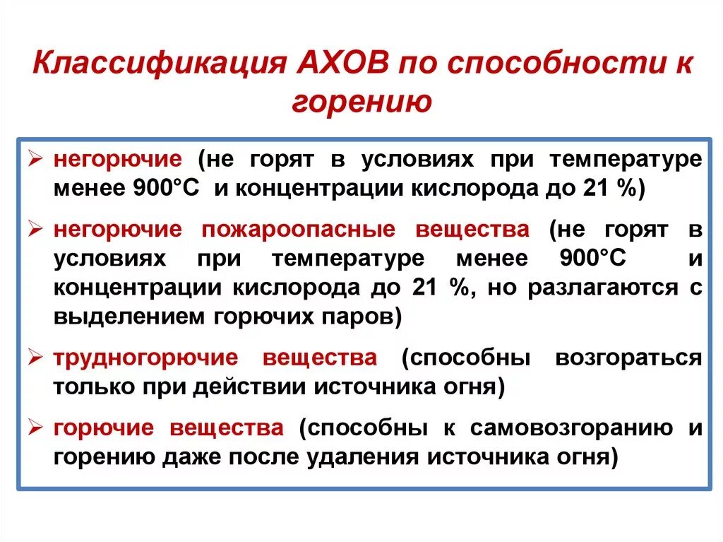 Группы аварийно химически опасных веществ. Классификация АХОВ. Классификация аварийных химически опасных веществ АХОВ. Понятие АХОВ. Критерии АХОВ.