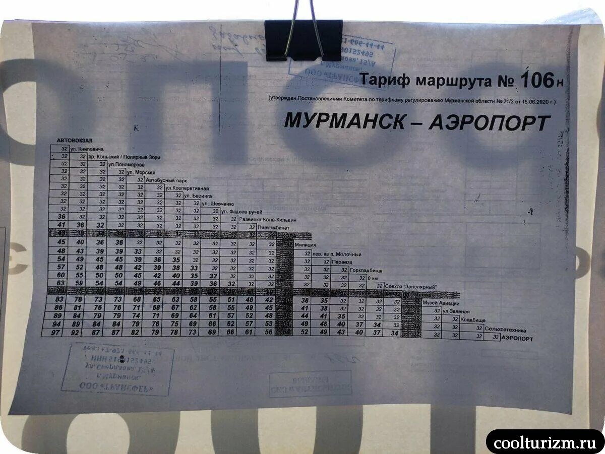 Расписание 106 автобуса мурманск 2024. Мурманск аэропорт автобус. Мурманск -аэропорт Мурманск автобусы. Автобус до Мурманска из аэропорта. Аэропорт Мурманск на карте.