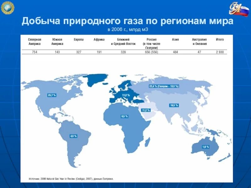 Страны имеющие газ. Запасы природного газа в мире по странам. Страны по запасам газа на карте. Карта запасов газа в мире.