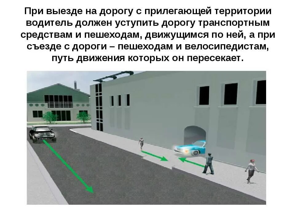 Зависит ли переход