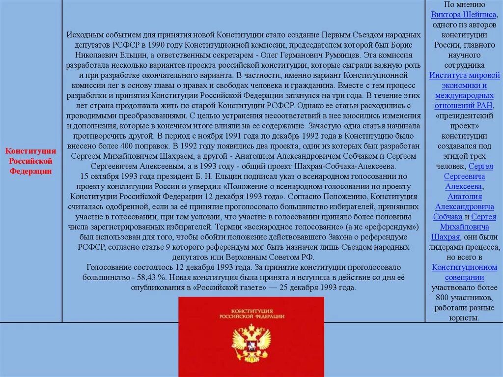 Год всенародного голосования по конституции. Президентский проект Конституции 1993. Авторы Конституции РФ 1993 года.