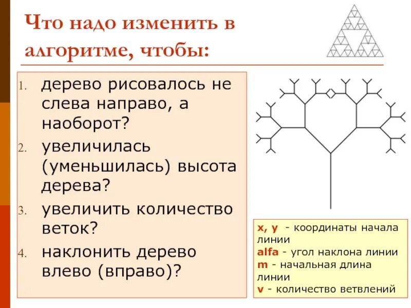 Алгоритмы деревья