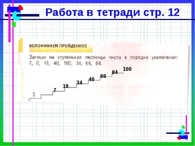 Ступенчатые числа. Запиши эти числа на ступеньках в порядке увеличения. Запиши числа в порядке увеличения. Запиши числа на ступеньках в порядке увеличения 100. Запиши числа в порядке их увеличения.