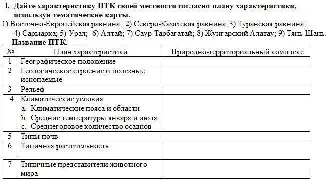 Дать характеристику птк. План характеристики ПТК. План характеристики природно-территориального комплекса. ПТК своей местности. Характеристика природно территориального комплекса.