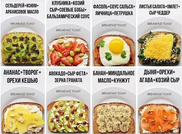 Варианты пп для похудения рецепты. Пп завтраки для похудения рецепты. перекусы на правильном питании. правильный перекус для похудения. перекусы на пп для похудения варианты.