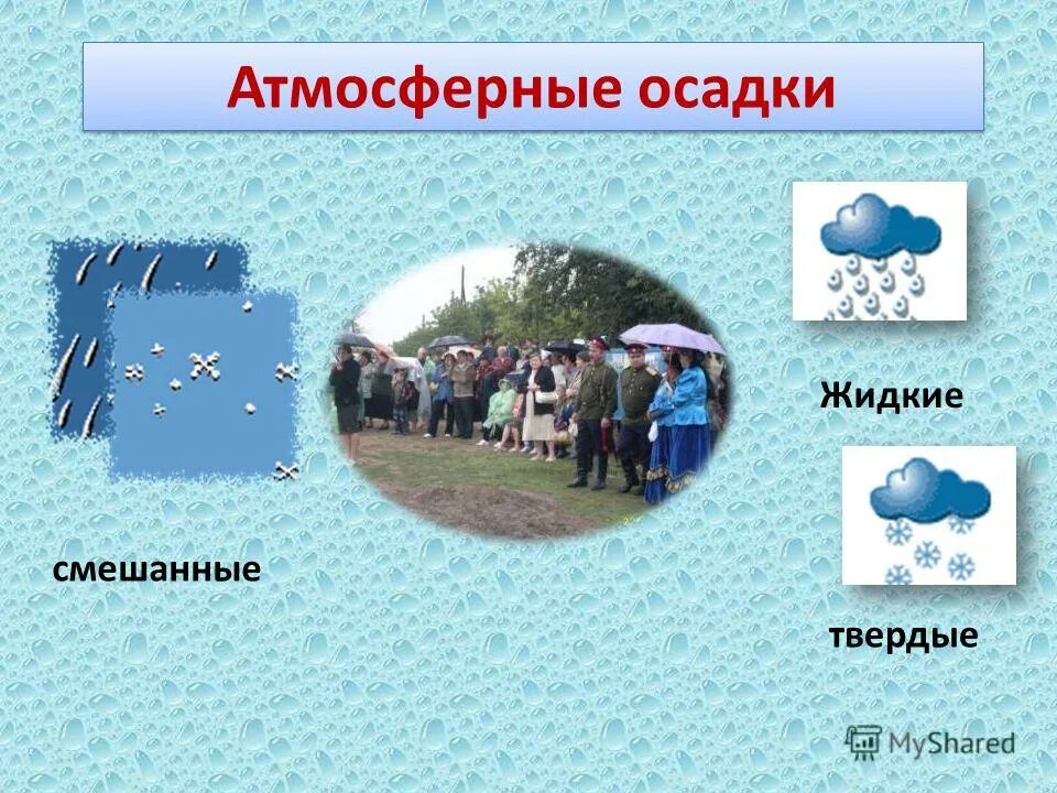 Презентация к уроку "Атмосферные осадки" для 6 класса - география, презентации