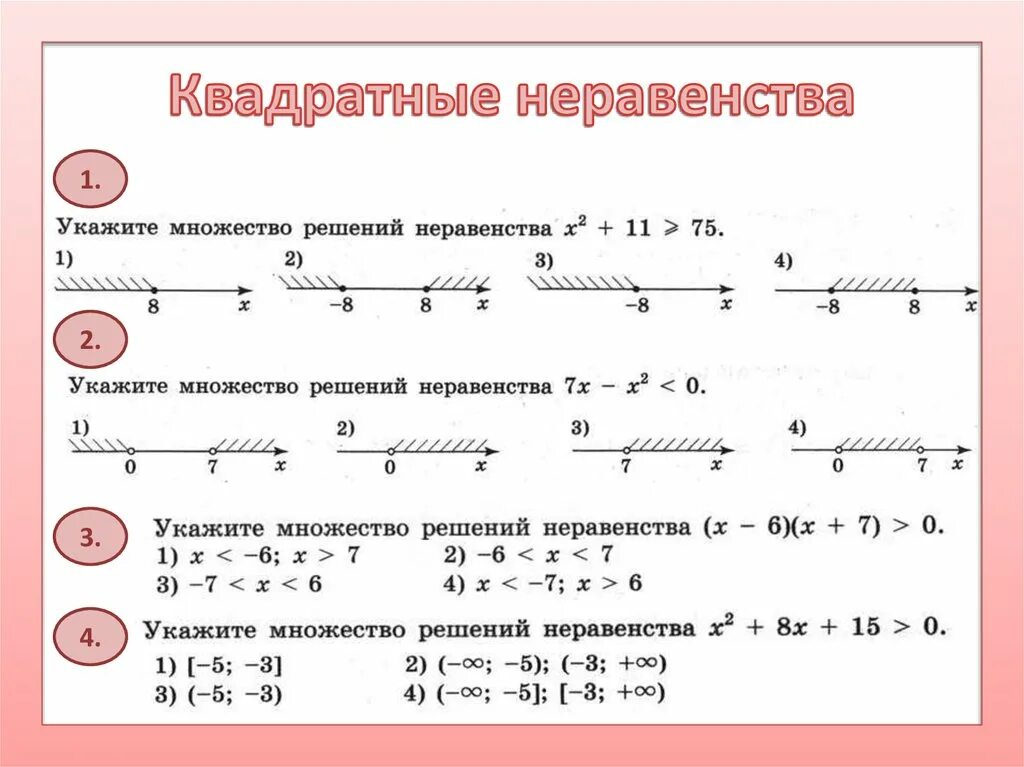 Решение неравенств квадратных уравнений. Как решать неполное квадратное неравенство. Решение неполных квадратных неравенств. Решение квадратных неравенств формулы.