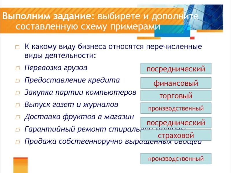 Перевозка грузов предоставление кредита. Предоставление кредита какой вид бизнеса. К какому виду бизнеса относятся перечисленные виды. К какому виду бизнеса относится предоставление кредита. К какому виду бизнеса относятся перечисленные виды деятельности.