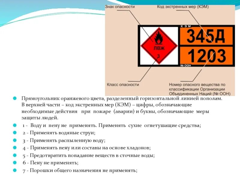 Опасные груза маршрут. Код экстренных мер при пожаре расшифровка. Расшифровка маркировки кода экстренных мер при пожаре или утечке. Расшифровать маркировку кода экстренных мер при пожаре. Расшифровка кода экстренных мер на опасном грузе.