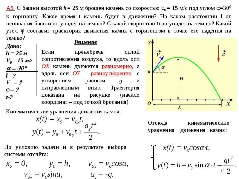 Тело массой 0 5 кг бросили горизонтально. Скорость падения тела брошенного под углом к горизонту. Камень брошенный под углом к горизонту. Уравнение движения камня брошенного под углом. Движение тела брошенного под углом к горизонту.