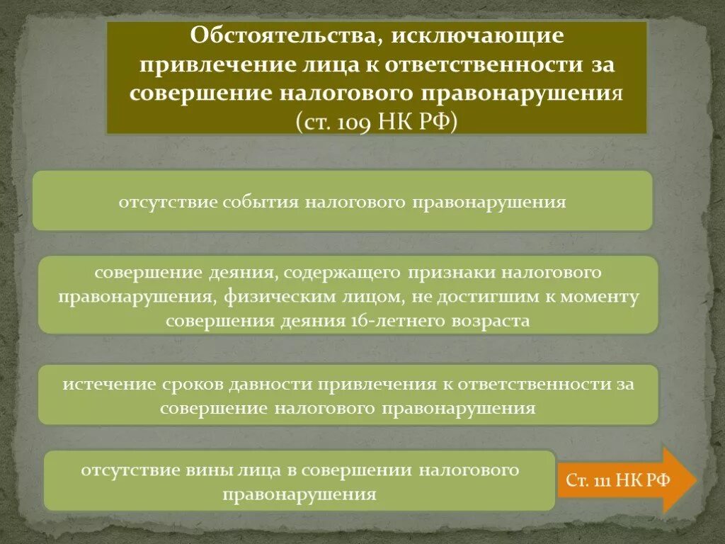 Перечислите налоговые правонарушения. Налоговые санкции за совершение налоговых правонарушений. Признаки налогового правонарушения. Привлечение к ответственности за налоговые правонарушения. Обстоятельство исключающее привлечение к налоговой ответственности.