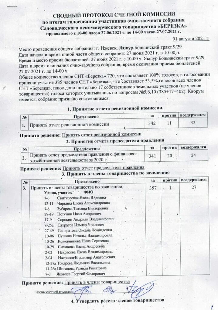 Протокол голосования комиссии. Протокол № 1 заседания счетной комиссии. Тсж протокол счётной комиссии образец. Форма протокола счетной комиссии по результатам голосования. Протокол избирательной комиссии образец.