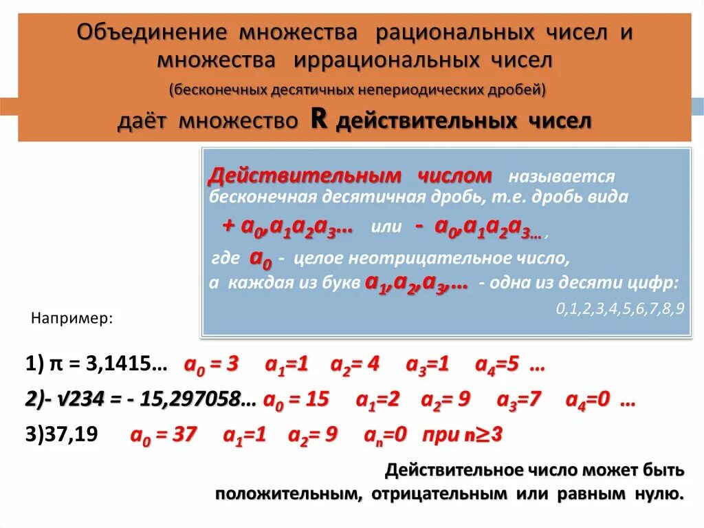 Вещественные множества. Натуральные рациональные иррациональные и действительные числа. Объединение рациональных и иррациональных чисел. Множества чисел действительные числа. Множество иррациональных чисел множество действительных чисел.