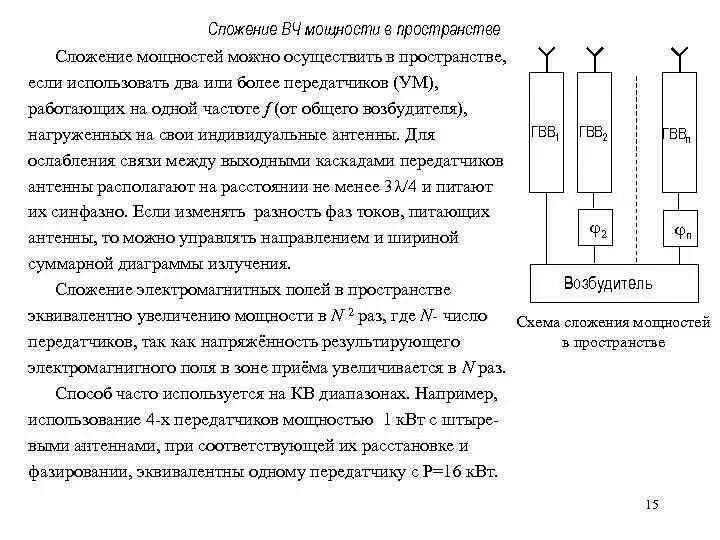Сложение мощности. Схема сложения мощностей. сложение мощности вч усилителей. сложение мощностей двух усилителей. сложение мощностей трансформаторов.