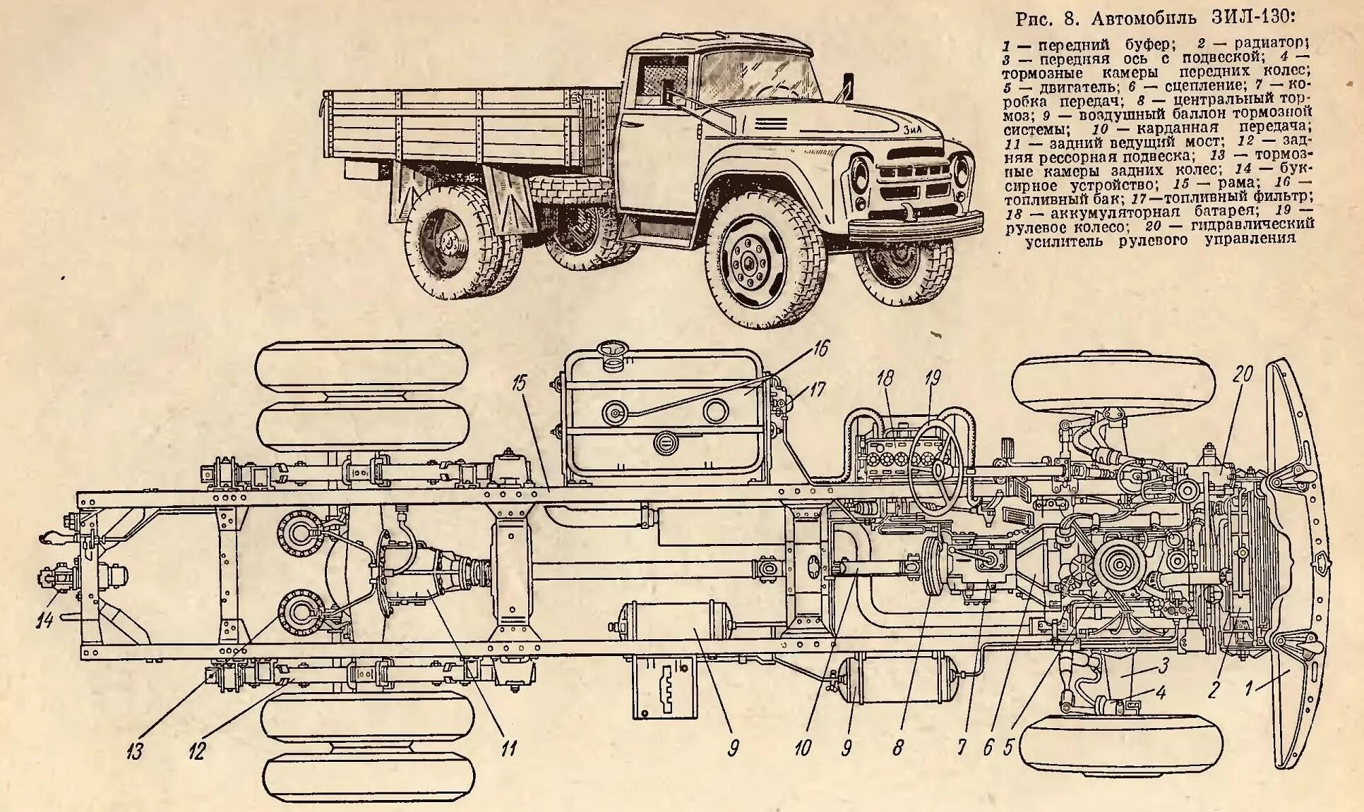 Зил 130 управление. Шасси автомобиля ЗИЛ 130. Шасси грузового автомобиля ЗИЛ 130. Шасси автомобиля ЗИЛ-131. ЗИЛ-131 грузовой ходовая часть.