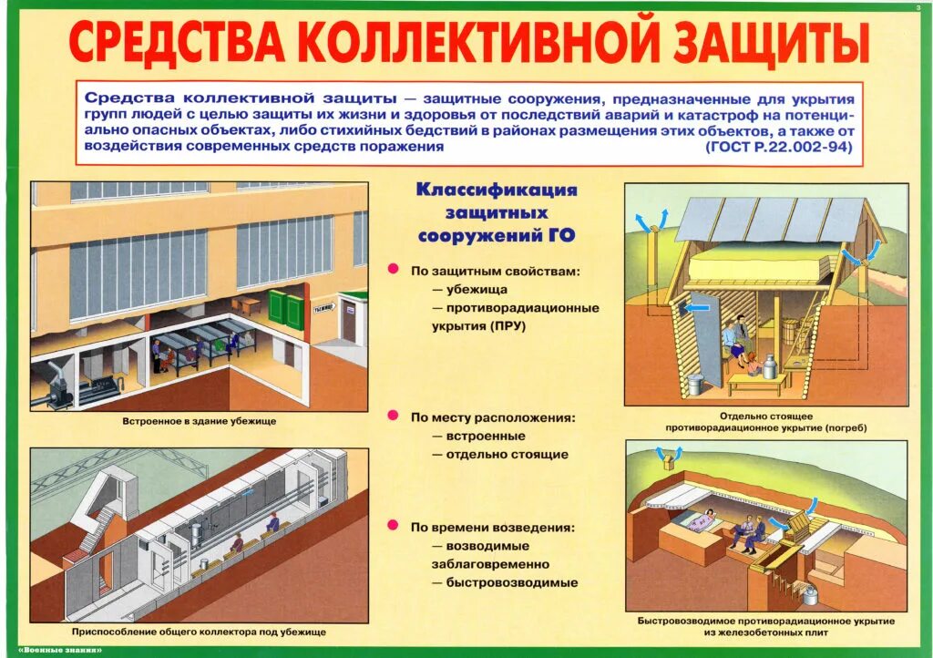 Вопросы гражданства и убежища решаются. Средства коллективной защиты (СКЗ) – защитные сооружения,. СКЗ средства коллективной защиты. Средства коллективной защиты РЖД. Классификация коллективных средств защиты ОБЖ.