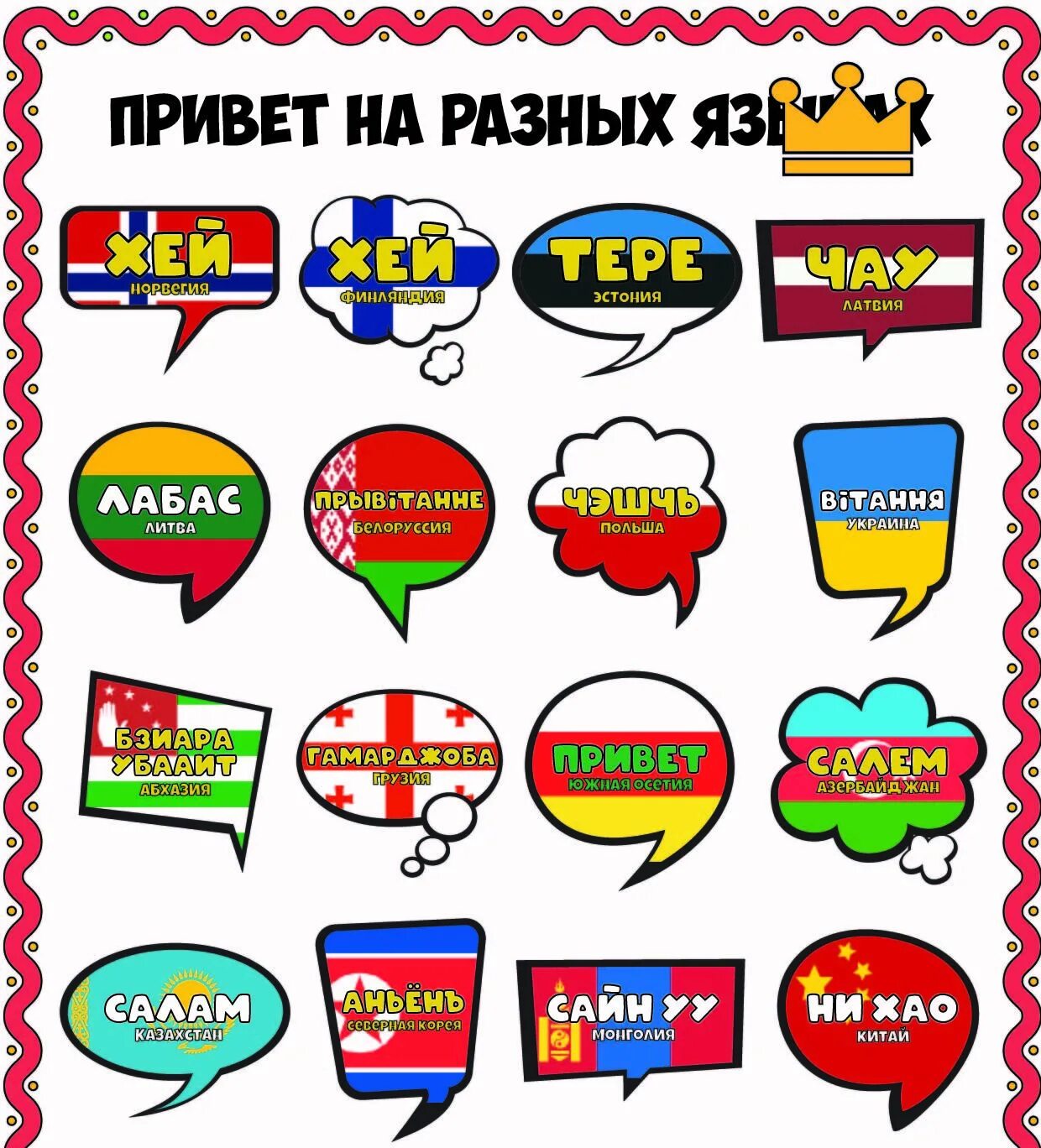 Скажи привет на языке. Приветствие на разных языках. Разные языки. Приветствие на других языках. Прикольные приветствия на разных языках.