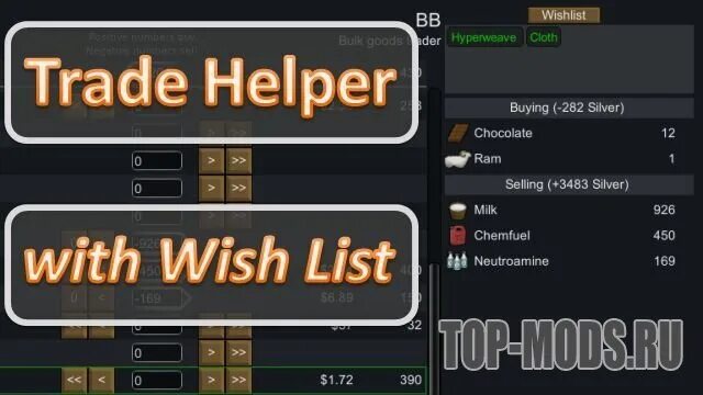 Trading help. Торговые сигналы с точками входа на форэкс для метатрейдер 4 и 5. Мод morrowrim» для rimworld. Аналитик профессия. Algotrading png.