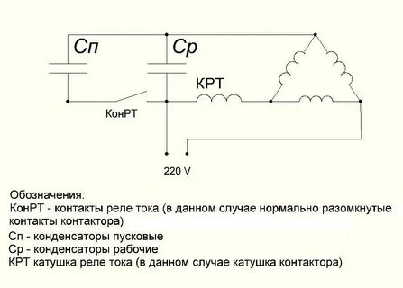 Электродвигатель 220 с пусковой обмоткой