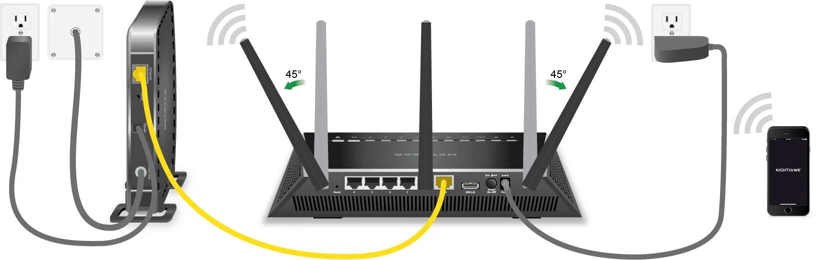 Роутер deeper connect pico lite. Wi-fi netgear jwnr2000. netgear en роутер. netgear роутер night 1000. wi-fi роутер netgear dgn2000.
