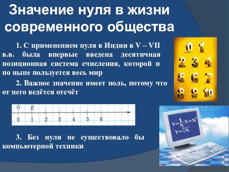 Значение нуля в жизни современного общества. Значимость нуля. Значение нуля в математике. Презентация день рождения нуля.