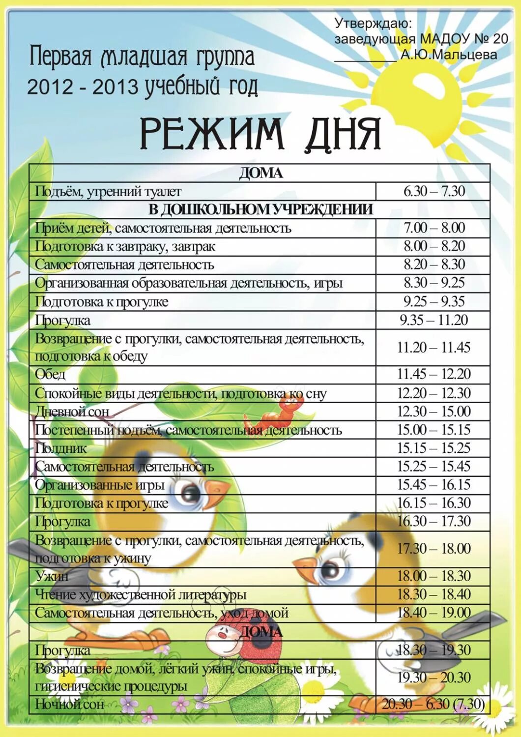 Распорядок дня в младшей группе. Распорядок дня во второй младшей группе. распорядок дня в летний период в детском саду. режим дня в детском саду. режим дня в детском саду в младшей группе.