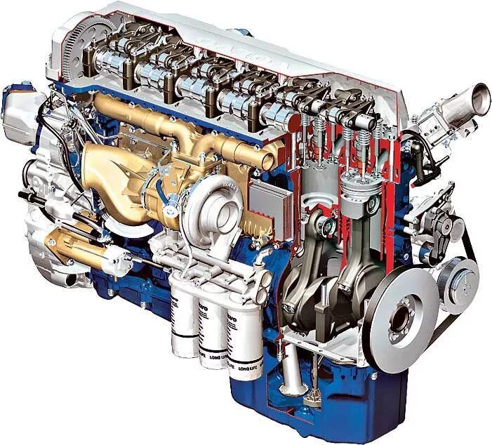 Дизельный двигатель грузовик. Scania d13 двигатель. Дизель Scania d1245. Scania dc12 система смазки. Скания мотор 6р система смазки.