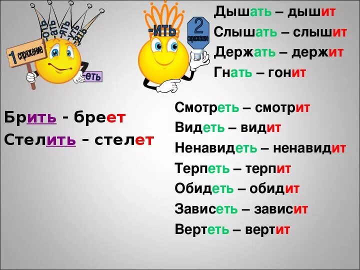 Как пишется слово слышим. Брить стелить какое спряжение. Брить стелить. Брить склонение. Спряжение глаголов брить стелить.