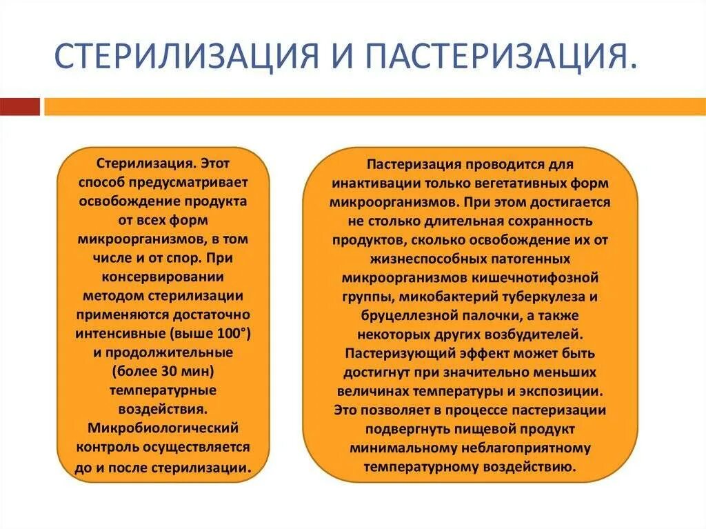 Пастеризация что это. Отличие пастеризации от стерилизации. Пастеризация и стерилизация отличие. Чем отличается пастеризация от стерилизации. Пастеризация и стерилизация продуктов.