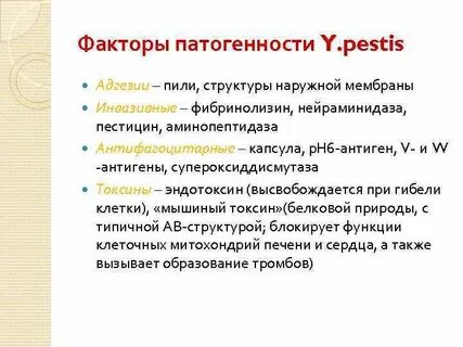 Факторы патогенности сальмонелл