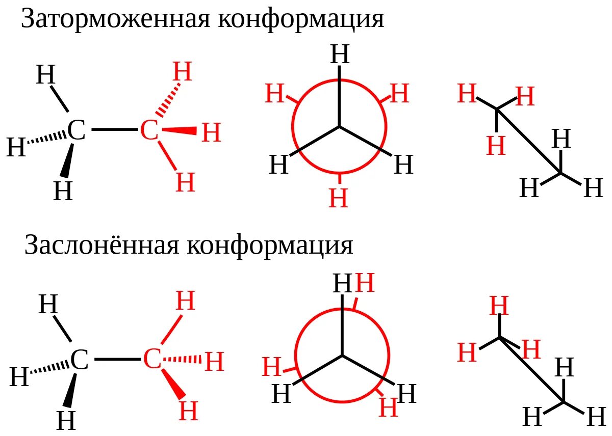 Конформация молекулы. Конформации этана. Заслоненная конформация этана. Конформация этана и бутана. Этана конформация формула.