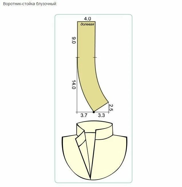 выкройки женских воротников Patrones de costura, Moldes de ropa, Patrones