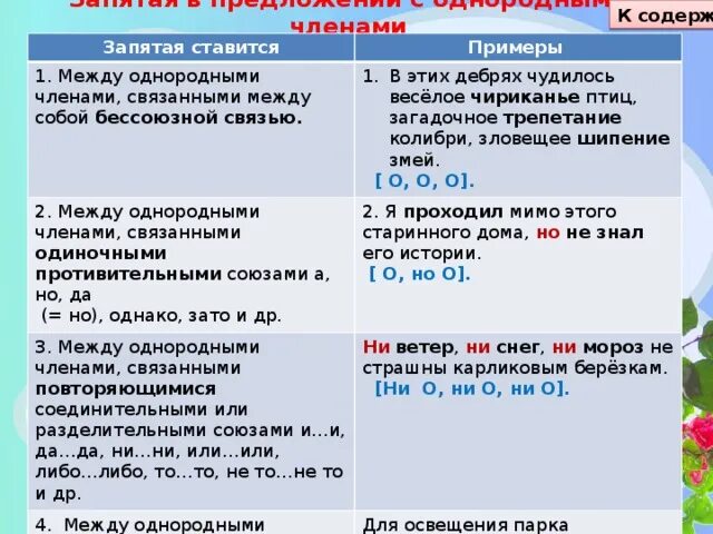 Ни ни правило запятых. Когда между однородными ставится запятая. Запятая ставится между однородными членами. Как ставятся запятые между однородными членами.