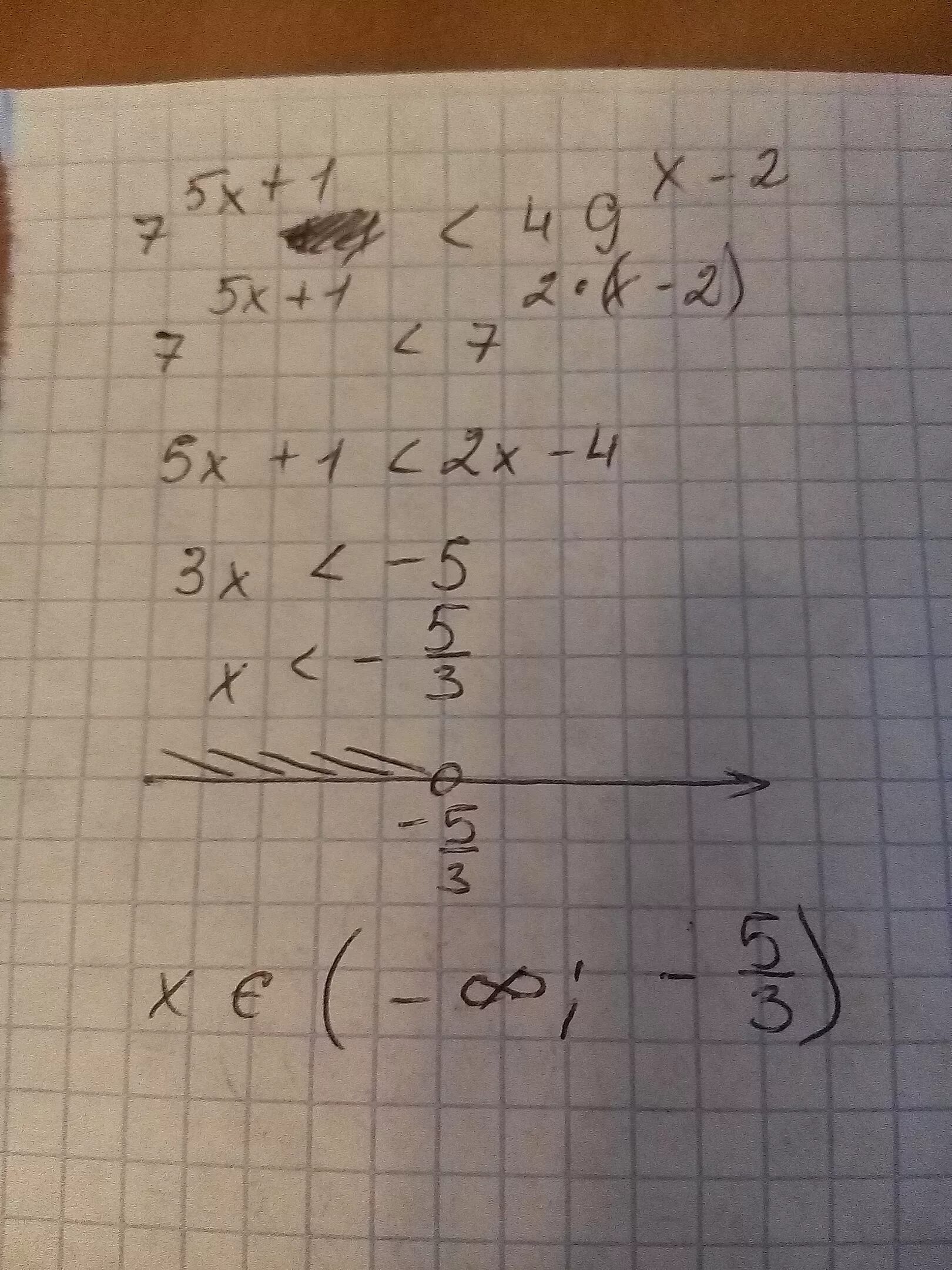 Решение неравенства x2 49. X^2+49/X^2. 49 Х 1 1/7 Х. Решение неравенств х^2-49.