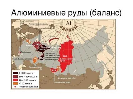 Центры производства меди