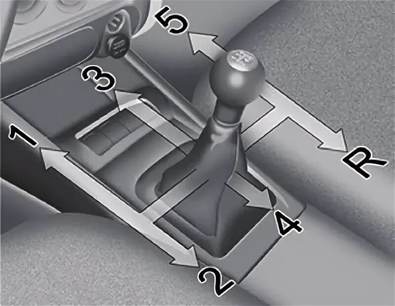 Хендай акцент КПП схема переключения передач. Рычаг переключения коробки передач Хендай 35. Хендай акцент коробка передач схема переключения. Хендай Гетц коробка передач механика схема.