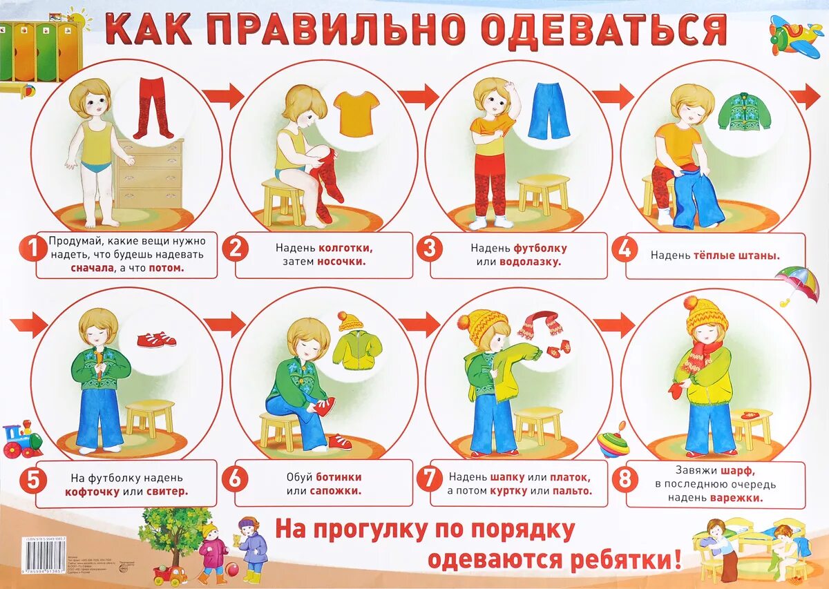 Плакат наглядное пособие. Плакаты в доу. как правильно одеваться детям в детском саду. как правильно одеваться. алгоритмы для детей в детском саду.