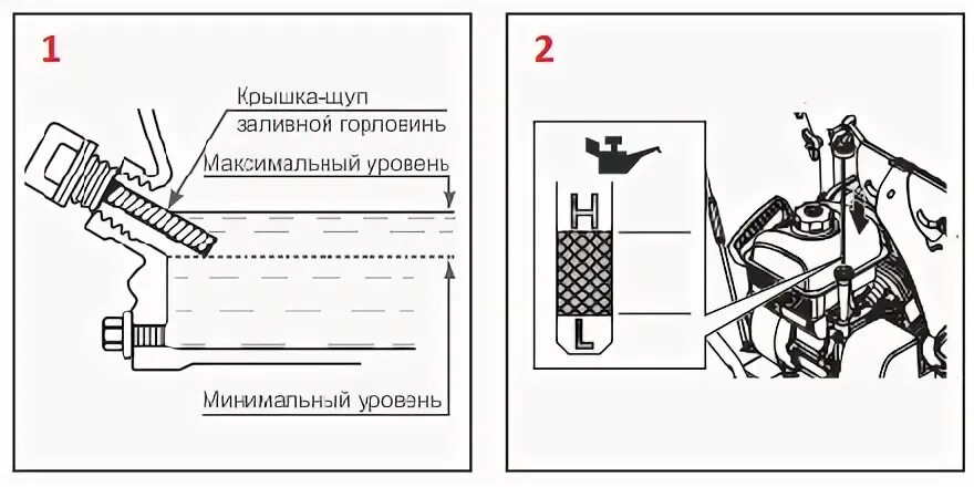 Инструкция работы снегоуборочной машины
