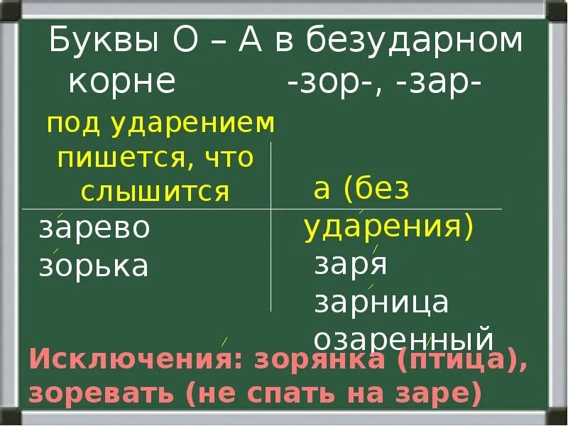 Правила правописания зар зор. Зар зор правило и исключения. Корень зар зор правило. Корни зар зор исключения. Чередование гласных зар зор.