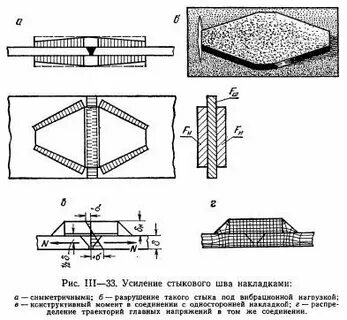 Усиление стыкового шва