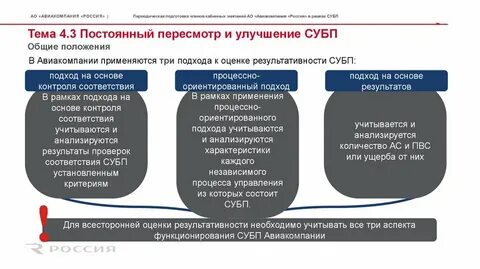 Постоянно 3