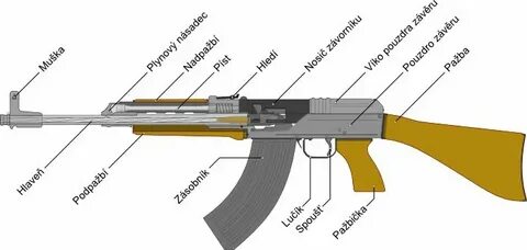 Чертеж самопала